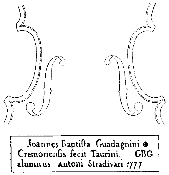 Details van een viool van Giovanni Battista Guadagnini