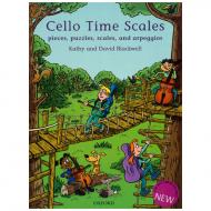 Blackwell: Cello Time Scales 