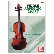 Barnes, S.: Fiddle Arpeggio Chart 