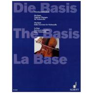 Jüttendonk, Chr.: Die Basis 